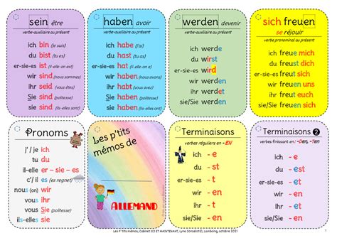 Conjugaison du verbe allemand passieren avec lauxiliaire haben